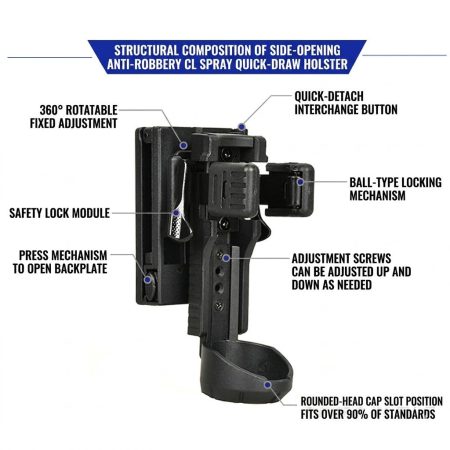 TTH14 Side-Opening Rotating Quick-Draw Tactical Holster for Baton, Flashlight & Spray